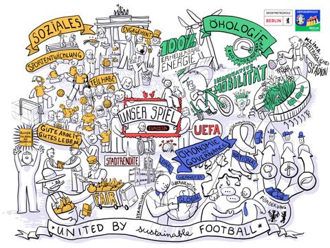 UEFA EURO 2024 - Leitbildillustration