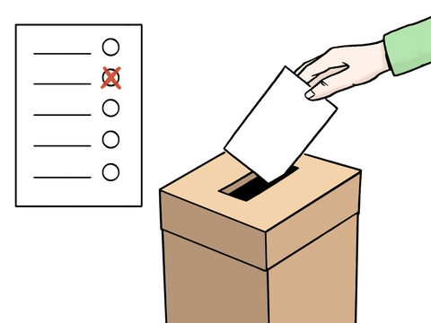 Die Grafik zeigt eine Hand, die einen Wahlschein in eine Box wirft. Daneben ist ein Wahlzettel abgebildet.