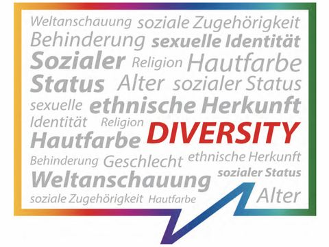 Diversity