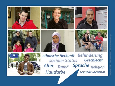 Plakat zur Kampagne „Diskriminierung hat viele Gesichter“