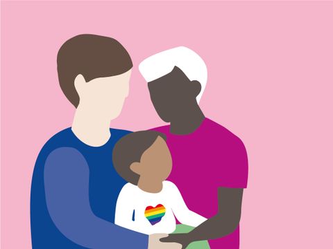 Regenbogenfamilie