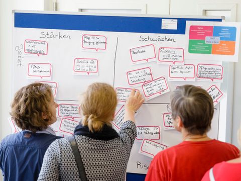 Teilnehmende nehmen an der interaktiven Beteiligungsphase teil