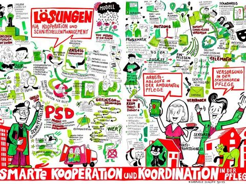 Smarte Kooperation und Koordination in der Pflege