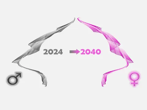 Bevölkerungsprognose für Berlin 2024 bis 2040