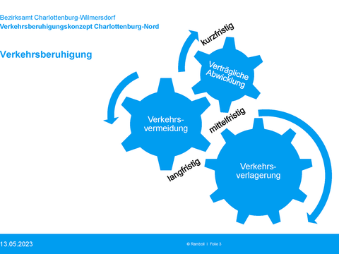 Maßnahmen zur Verkehrsberuhigung