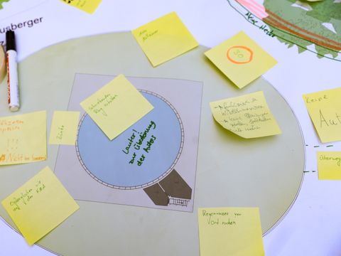 Post-Its-auf-Skizze