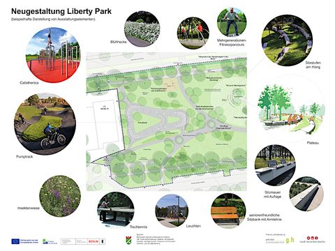 Entwurf für die Neugestaltung des Libertyparks - Westteil mit Beispielbildern