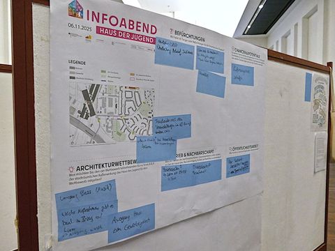 Infoabend Haus der Jugend - Tafel mit Ideen