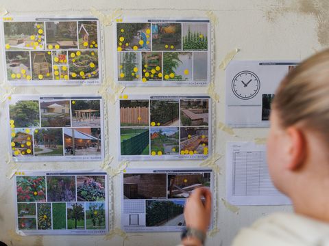 Ideen-Sammlung und Vorting zum Garten des Stadtteilzentrums Frieder