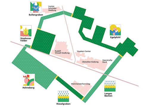 Schema des Grünen Rings mit Signets der Teilbereiche