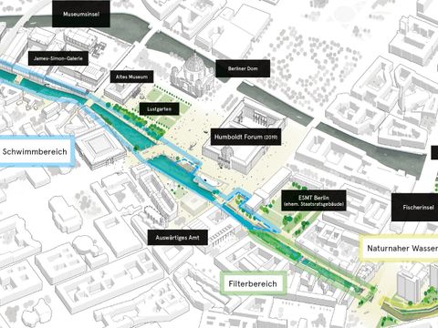 Kartographische Darstellung 2018 des Projekts Flussbad