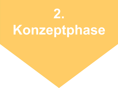 2. Konzeptphase
