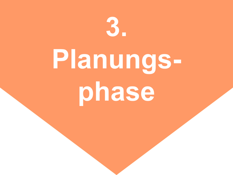 3. Planungsphase