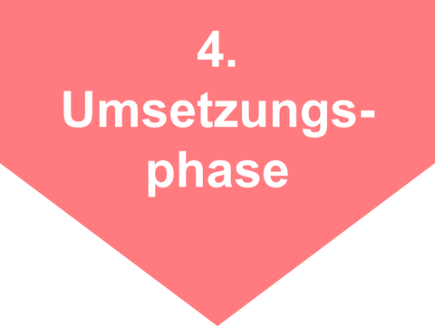 4. Umsetzungsphase