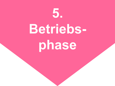 5. Betriebsphase