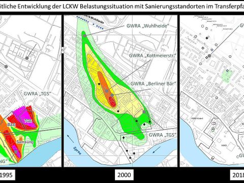 Zeitliche Entwicklung der Belastungssituation