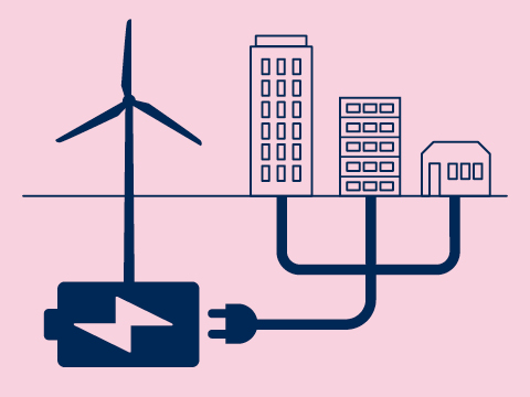 Förderschwerpunkt 3: Intelligente Energiesysteme, Netze und Speichersysteme