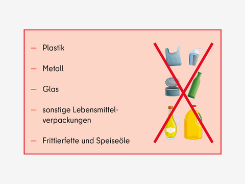 Was darf nicht in die Speiseresttonne? (Bild: Icons: rea_molko, nsit0108, akininam / stock.adobe.com )