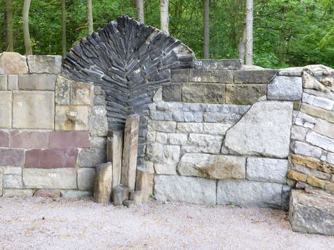 Geologische Wand im Botanischen Volkspark Blankenfelde (Bild: SenUVK)