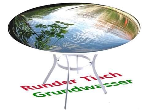 Runder Tisch Grundwasser