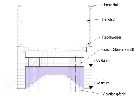 Querschnitt Fertigteilrampe (Bild: schlaich bergermann partner)