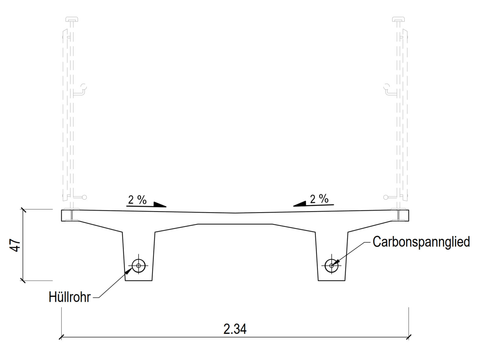 Querschnitt Überbau (Bild: schlaich bergermann partner)