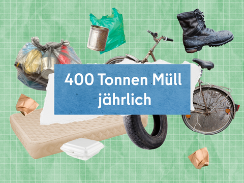 Müll in Berliner Gewässern: 400 Tonnen jährlich (Bild: SenMVKU)