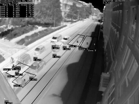 Stationäre Detektion: Kamerabild mit Auswertungsdaten