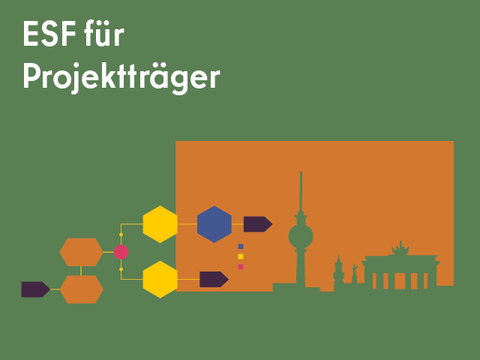 Illustration eines Schemas