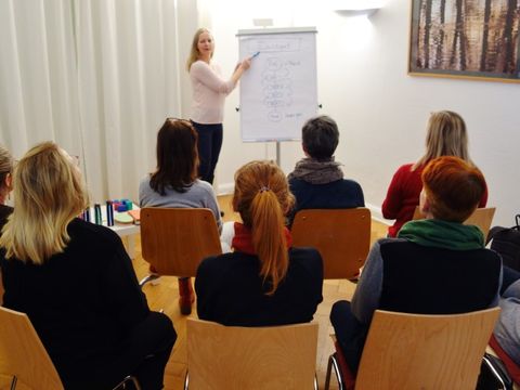 In der Gruppe werden berufliche und persönliche Ziele gemeinsam entwickelt. Dozentin zeigt mit Stift auf eine Flip-Chart.