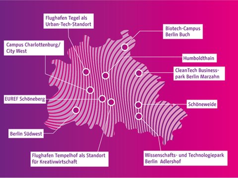 zukunft540