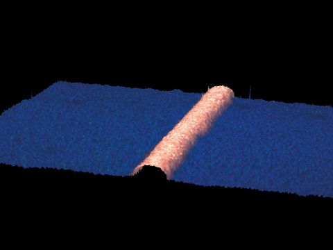 Simulation Kupfer in der Solarzelle