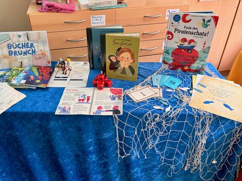 Materialien zur LesebandFortbildungS