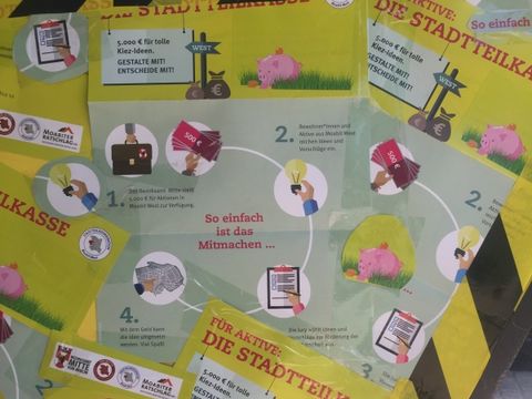 Stadtteilkasse