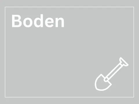 Boden