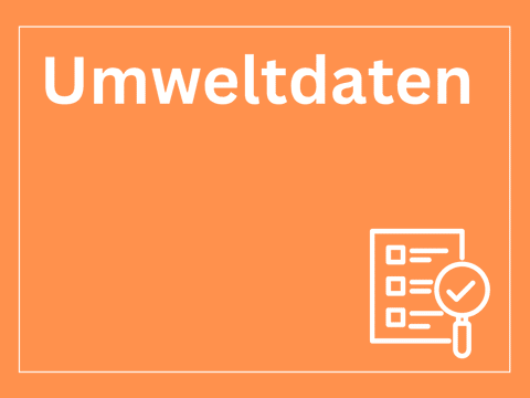 Umweltdaten