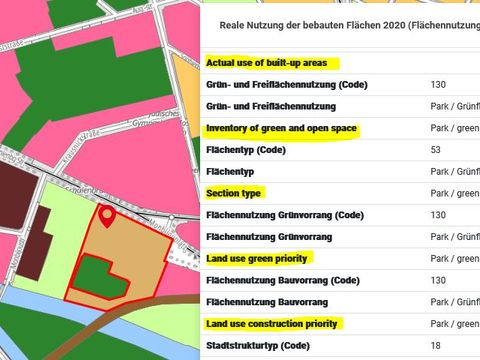 English attributes of a geoservice in the Geoportal Berlin