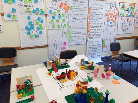 Design Thinking