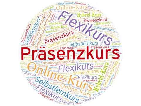 Schriftzug Kursformate