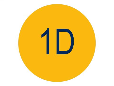 Teaser Zertifikat 1D