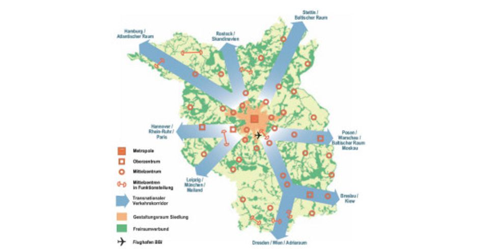 Gemeinsame Landesplanung Berlin-Brandenburg