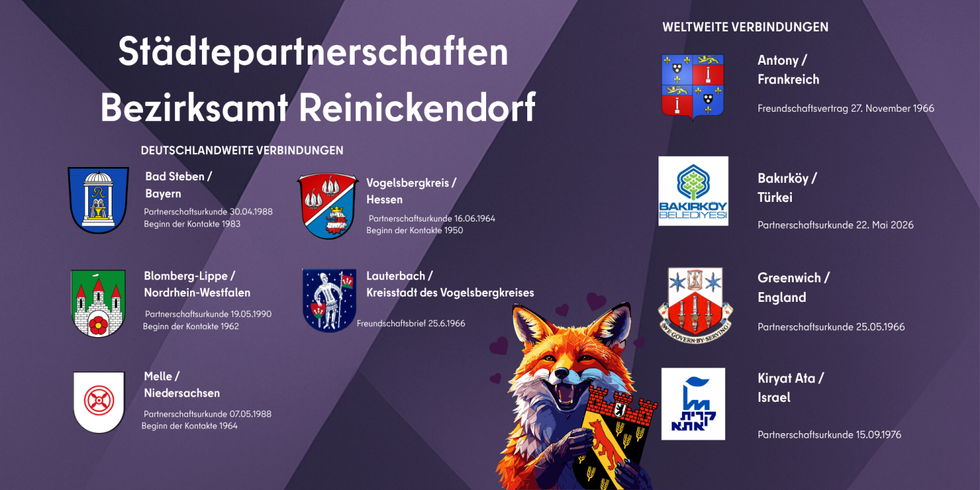Städtepartnerschaften vom Bezirksamt Reinickendorf (50 x 25 cm) - 1