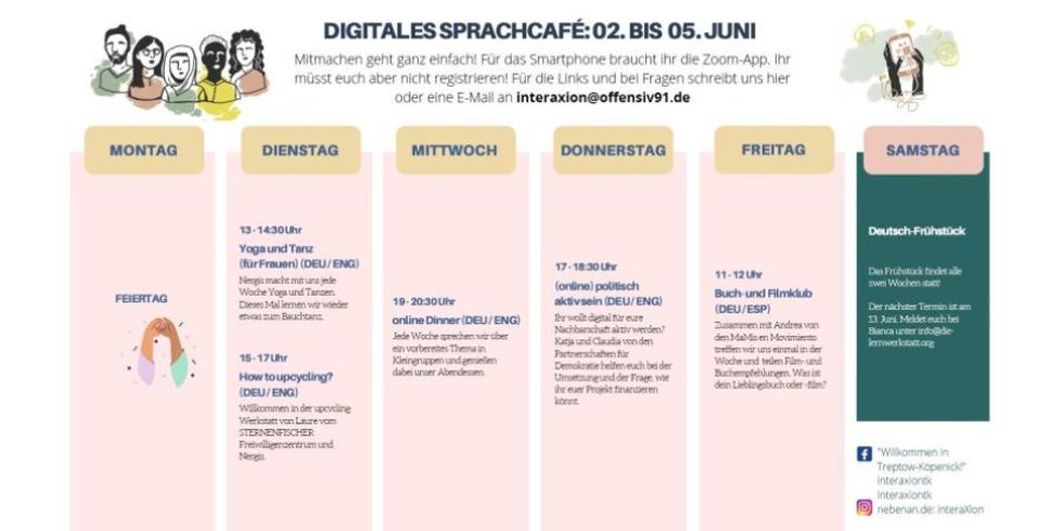 Digitales Sprachcafé | Digital Language Café