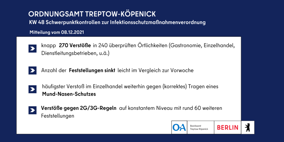 Schwerpunktkontrollen zur Infektionsschutzmaßnahmenverordnung