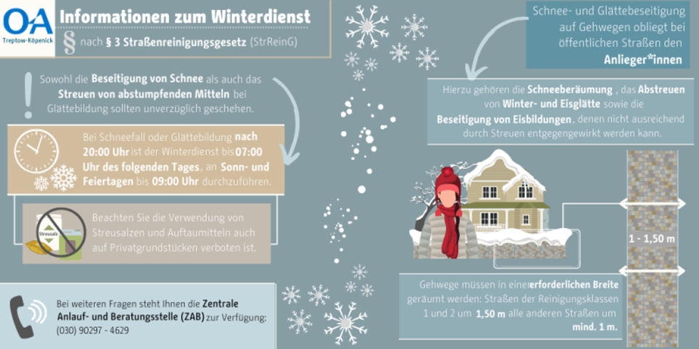 Hinweise zum Winterdienst