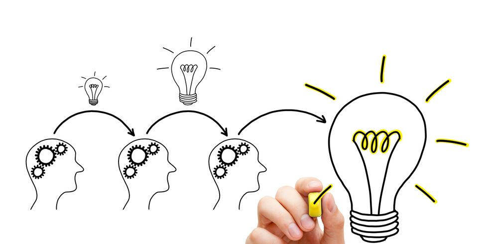 Grafische Darstellung der Entwicklung einer Idee