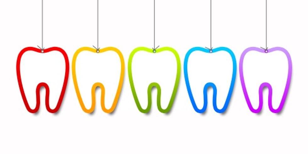 Dental Templates