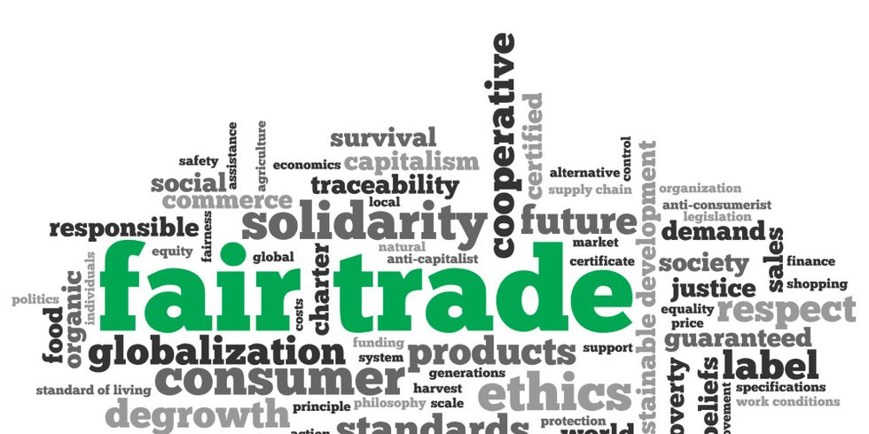 Fairer Handel Tag Cloud