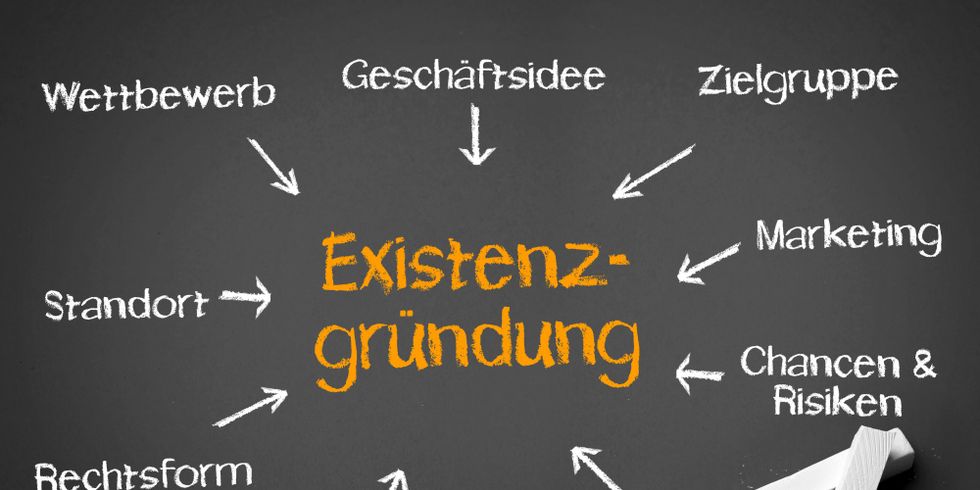 Existenzgründung