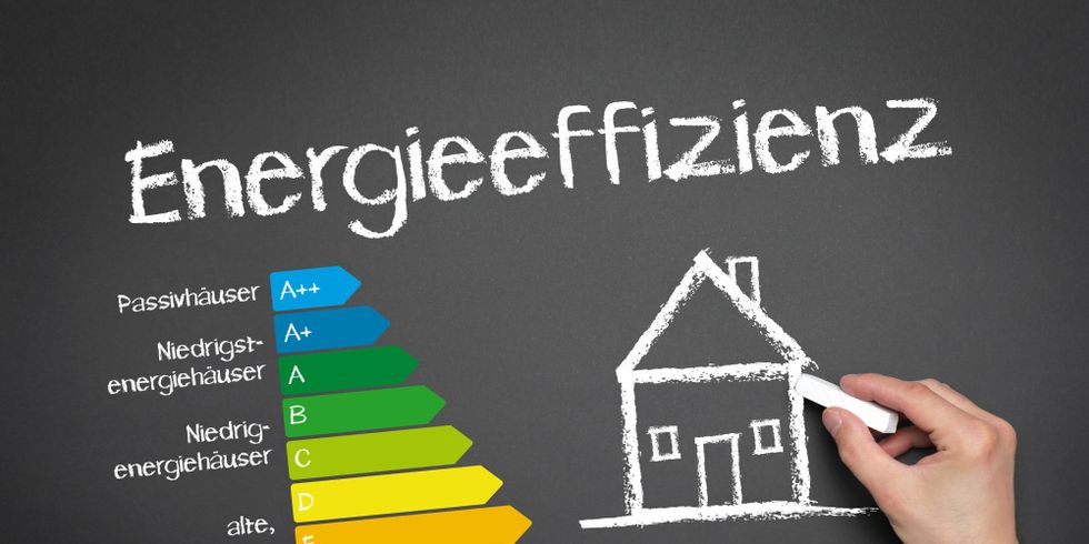 Energieeffizienz